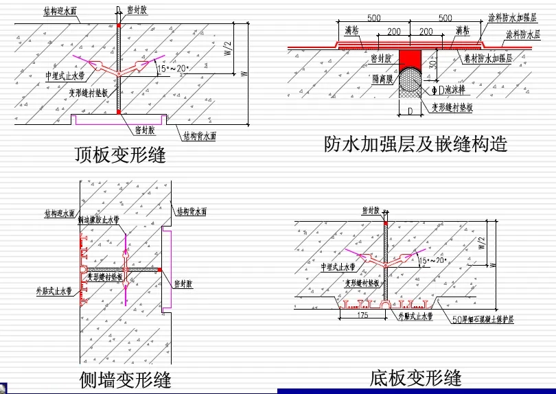 汉滨变形缝防水